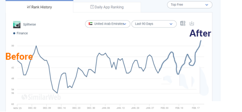 Splitwise - Apps on Google Play